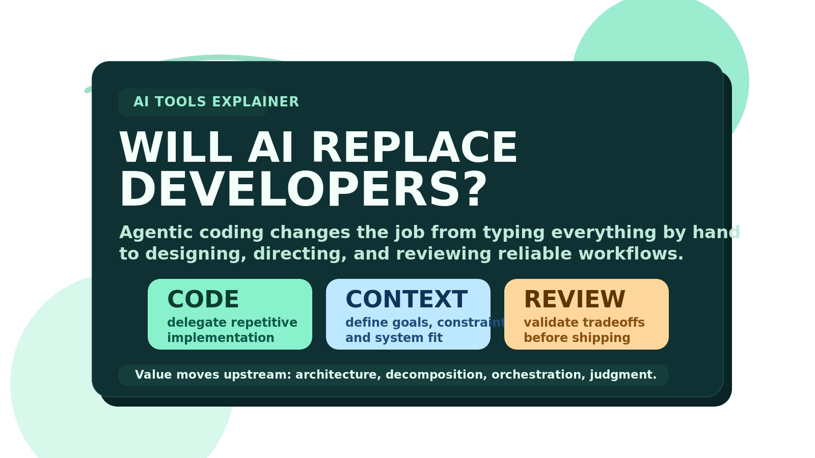 Will AI Replace Developers? Agentic Coding Changes the Job | trendbridged