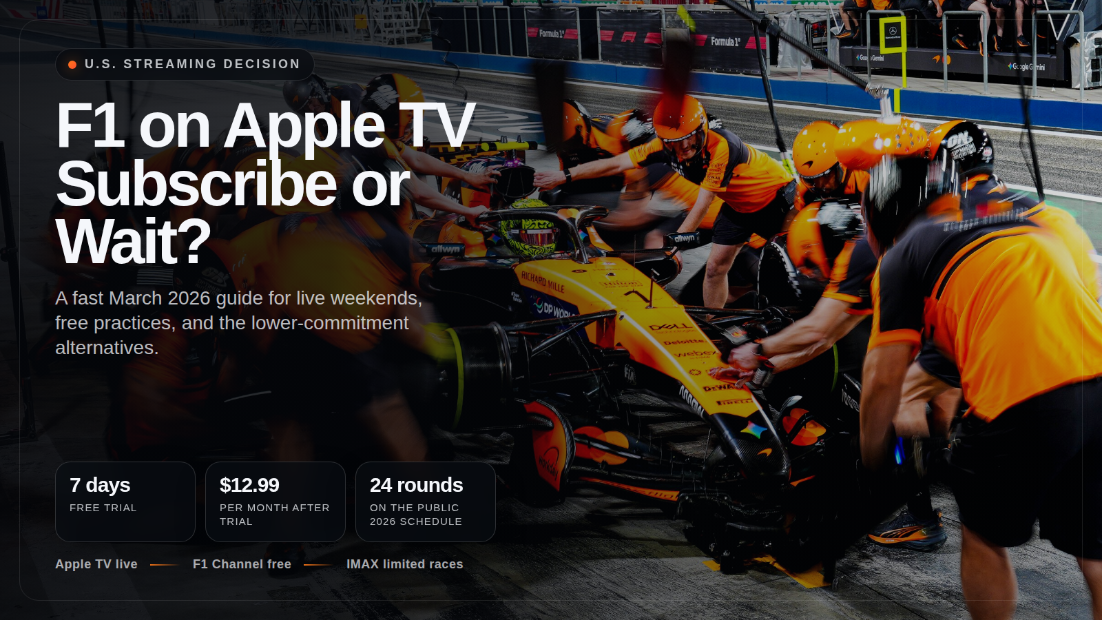 Photo-style F1 on Apple TV decision cover.