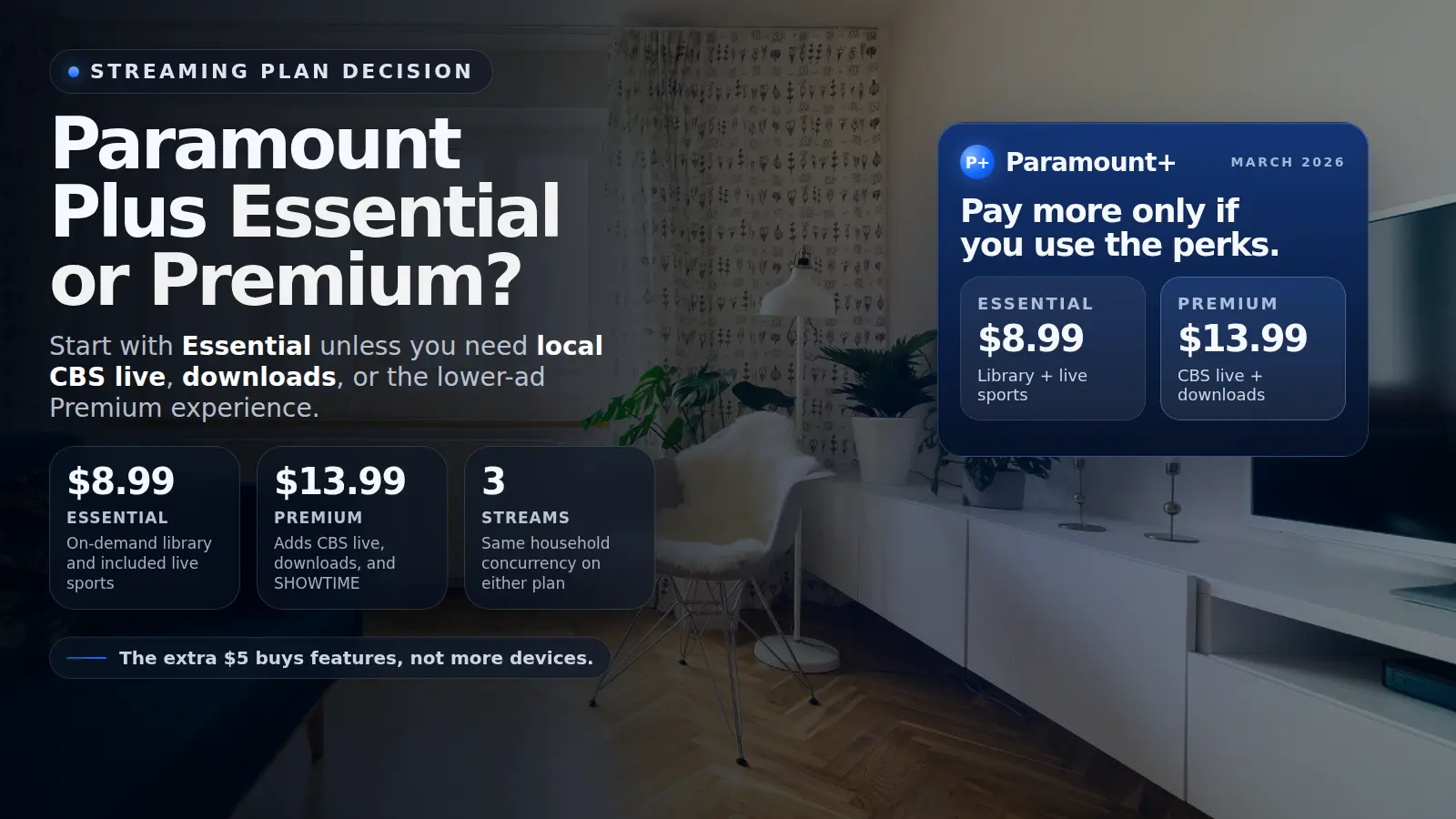 Photo-style cover showing a living room TV for a Paramount Plus Essential versus Premium decision guide.