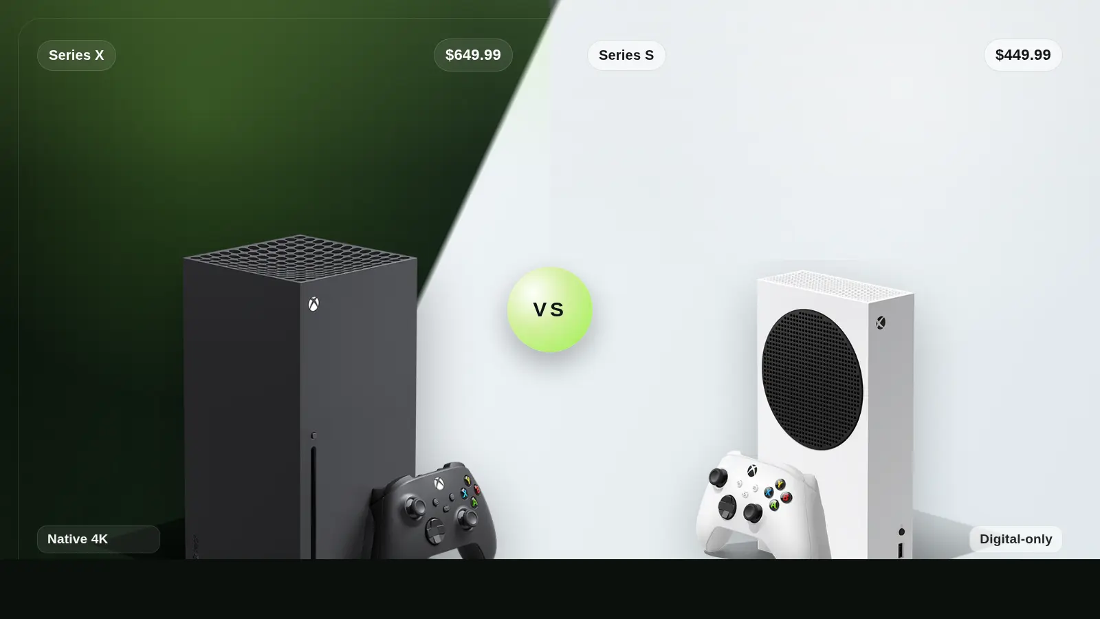 An Xbox Series X and Xbox Series S side by side for a buying guide about which Xbox console makes more sense.