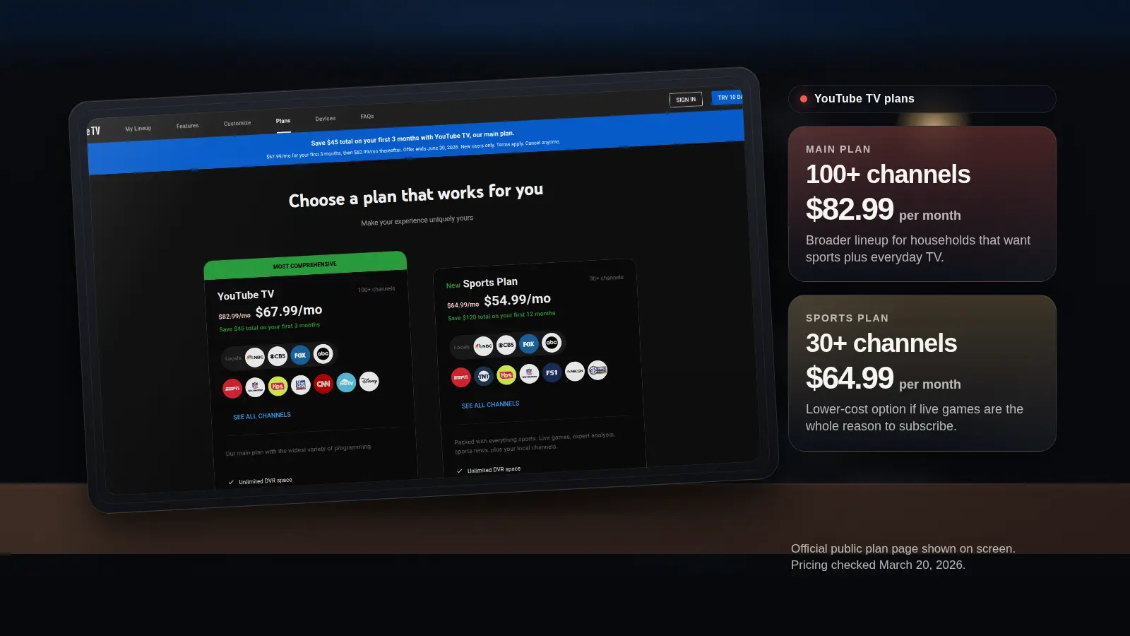 Photo-style cover showing YouTube TV Main Plan and Sports Plan pricing on a TV screen for a subscription decision guide.